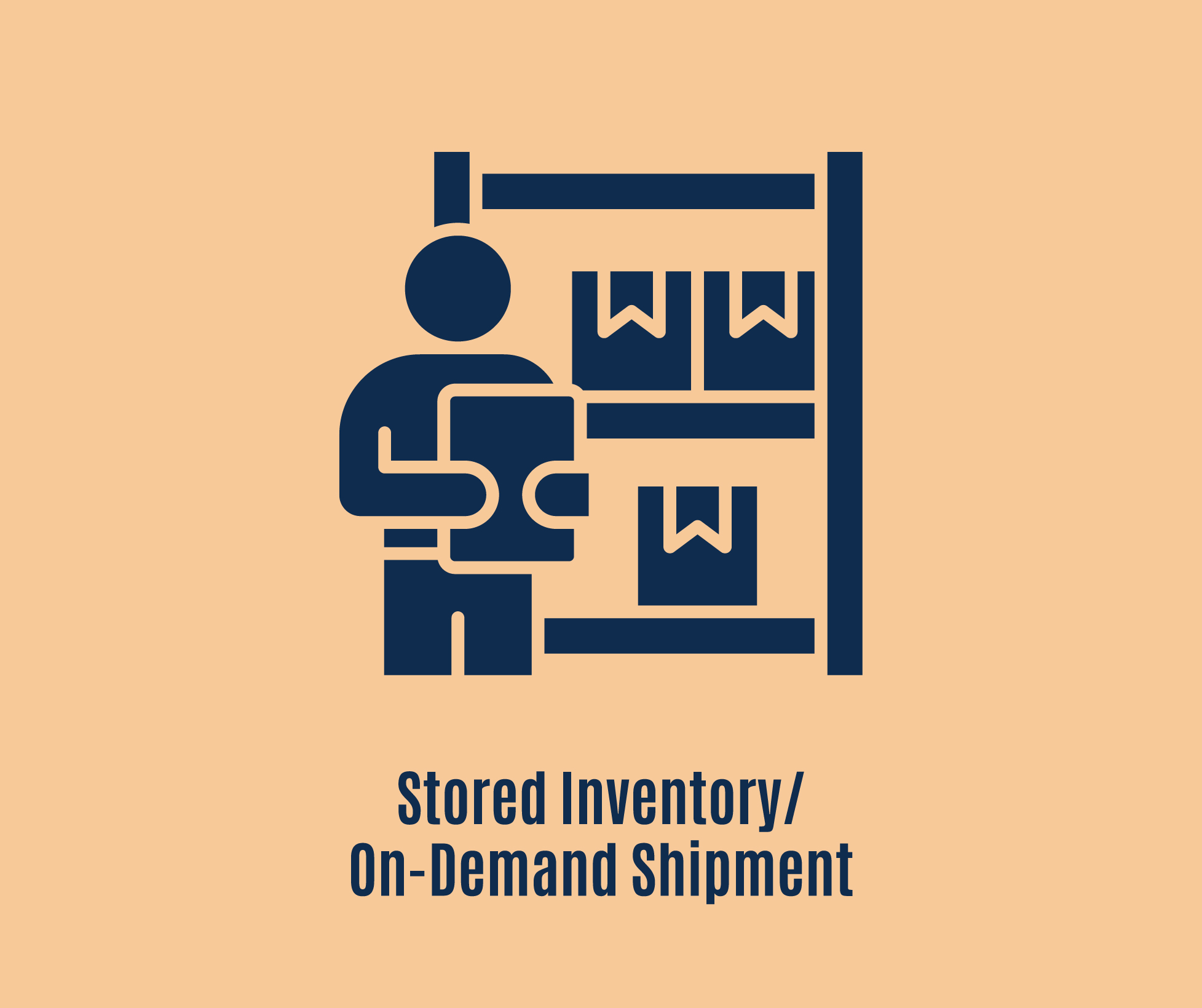 Stored Inventory On-Demand Ship